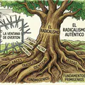 Generada con IA · Gemini · Hipérbola Janus